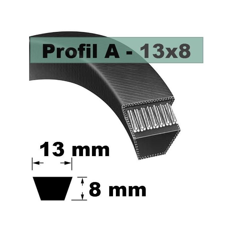 Courroie industrielle profil A GATES A107 Long. intérieure 2725 mm