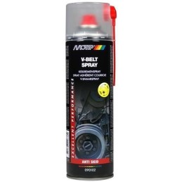 Anti-glissement courroie Motip spray 500ml