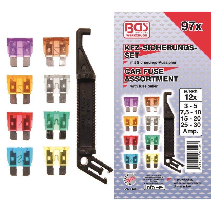 Fusibles standards 3 à 30A