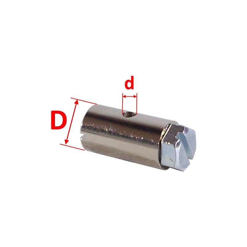 Serre câble 2,0 x 6,0 Serre câble 2,0 x 6,0
