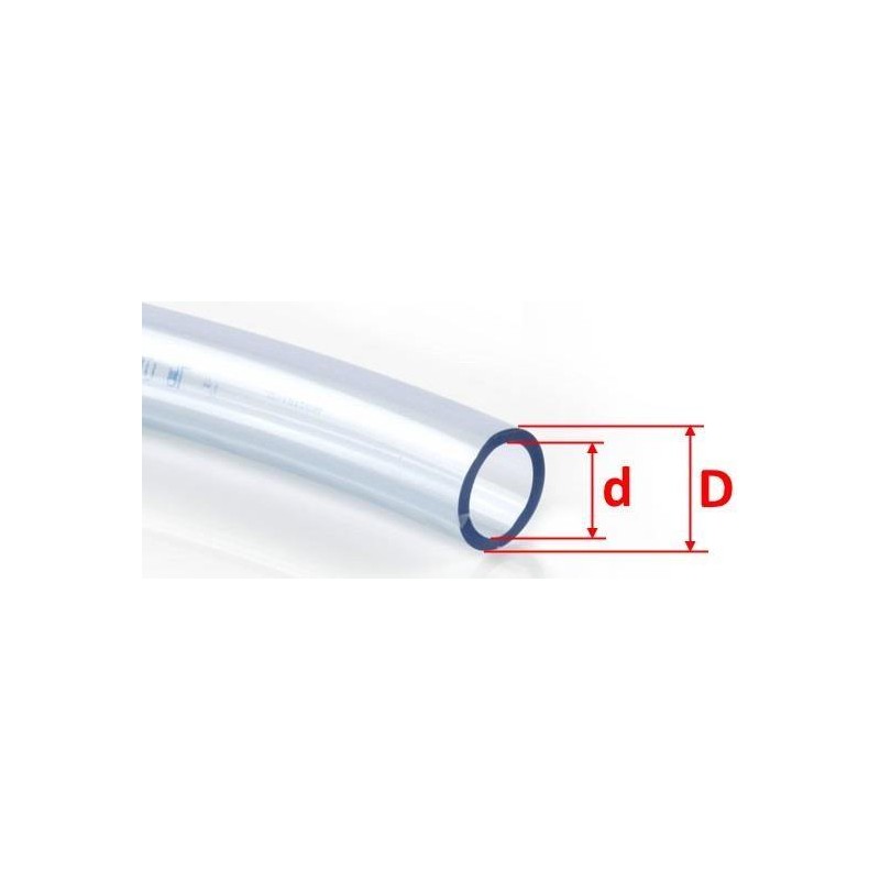 Tuyau PVC transparent 6 x 10 - 5,0 bar Tuyau PVC transparent 6 x 10 - 5,0 bar