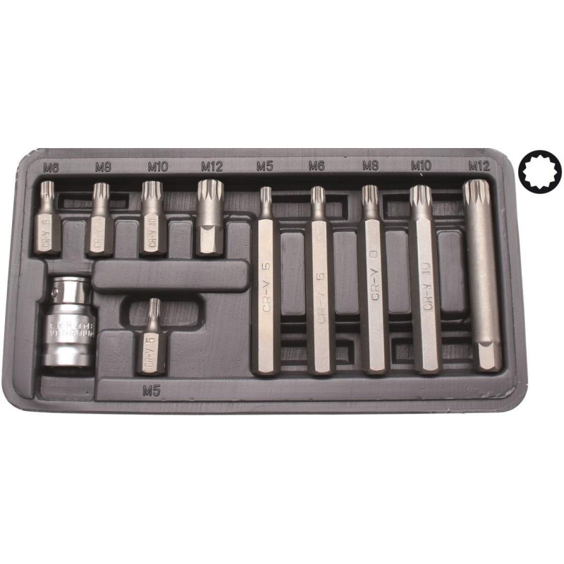Coffret bits XZN Coffret bits XZN