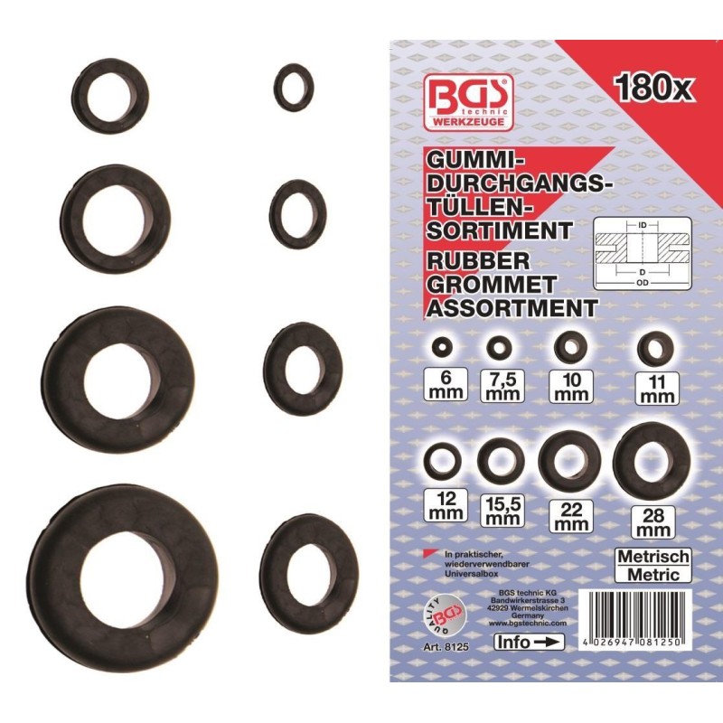 Passe fils 6 à 28mm Passe fils 6 à 28mm